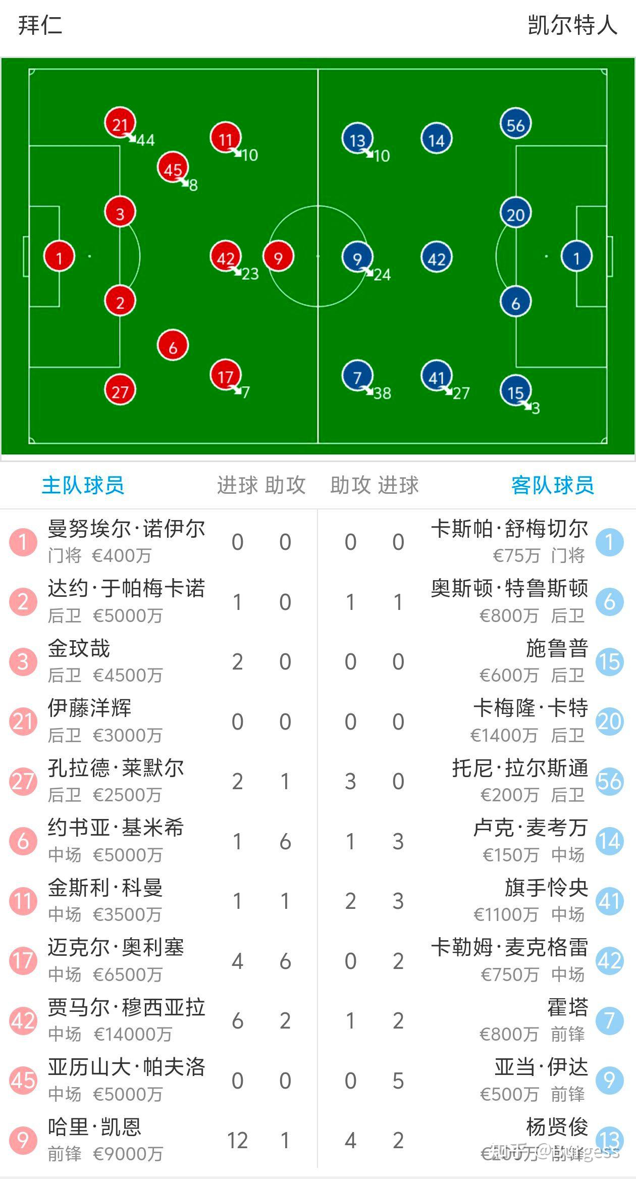 九游app官网版-最后时刻马赛内部沟通：欧冠节点到来，引发热议，赛程密集仍需轮换的简单介绍